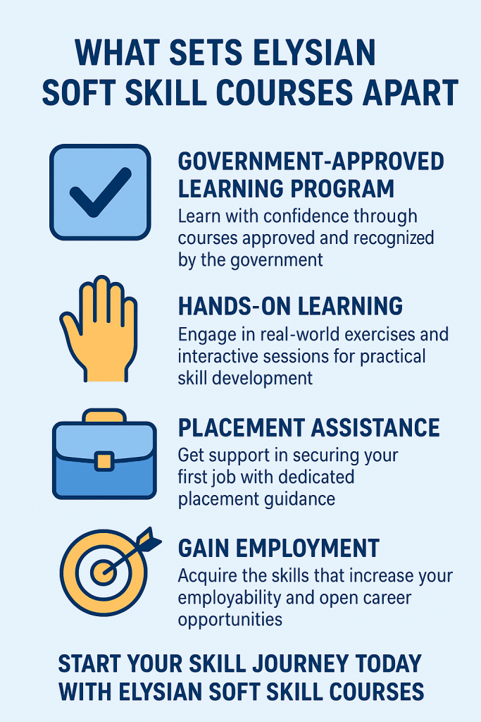 Enhance Your Soft Skills With Elysian Soft Skill Courses
