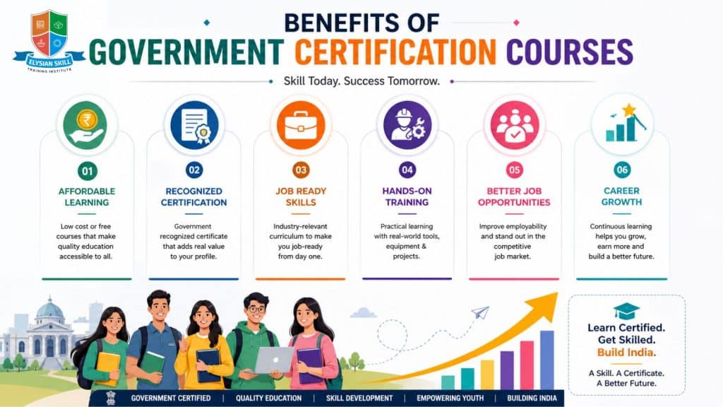 Government Certification Courses